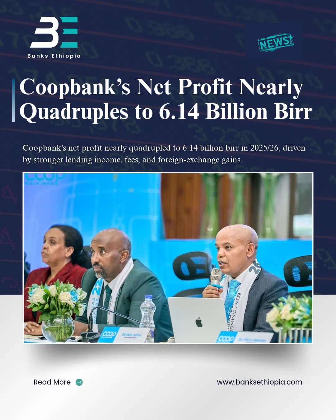 Coopbank’s Net Profit Nearly Quadruples to 6.14 Billion Birr