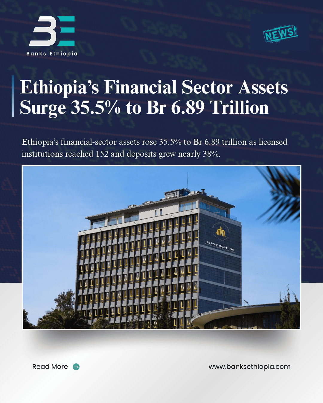 Ethiopia’s Financial Sector Assets Surge 35.5% to Br 6.89 Trillion